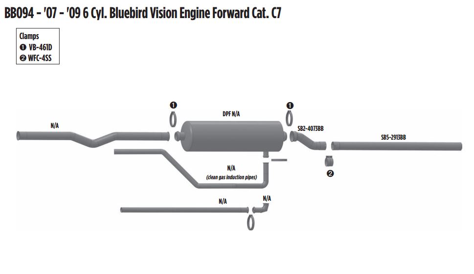 2007-2009 6 Cyl Bluebird Vision Engine Forward CAT C7